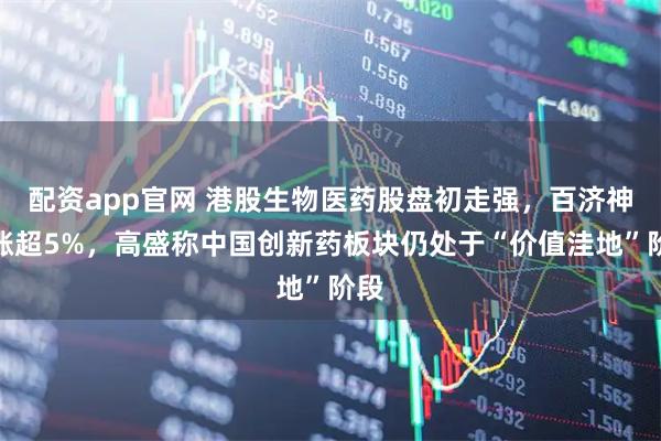 配资app官网 港股生物医药股盘初走强，百济神州涨超5%，高盛称中国创新药板块仍处于“价值洼地”阶段